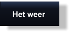 Het weer