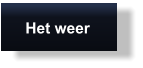 Het weer